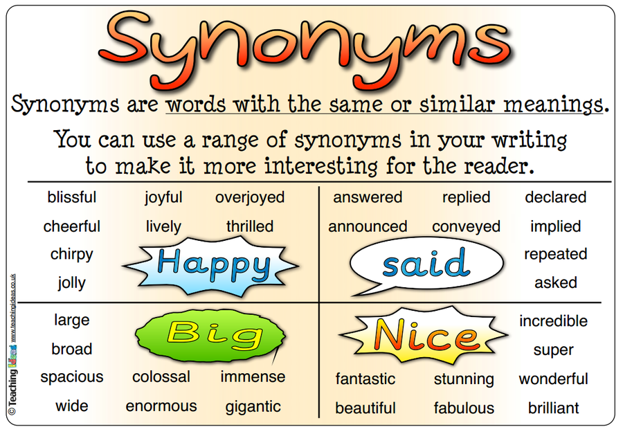 What is an antonym or synonym for the word 