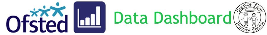 Data Dashboard