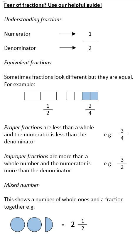 fractions