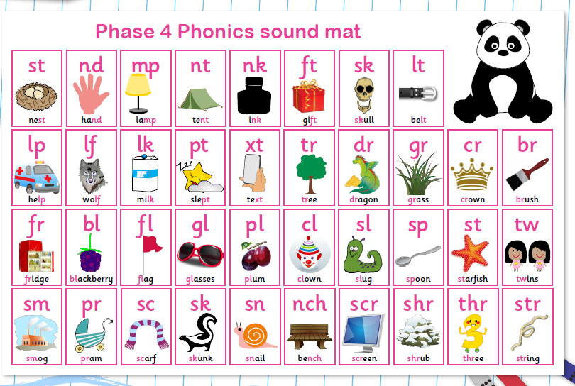 Phonics Cedars Primary School