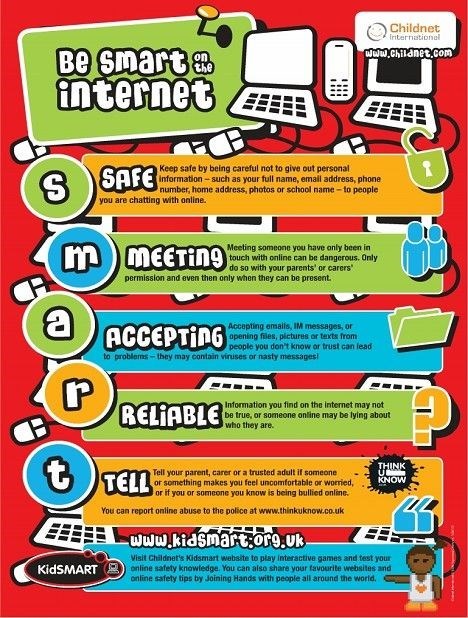 Keep Your Kids Safe Online: For School & Home