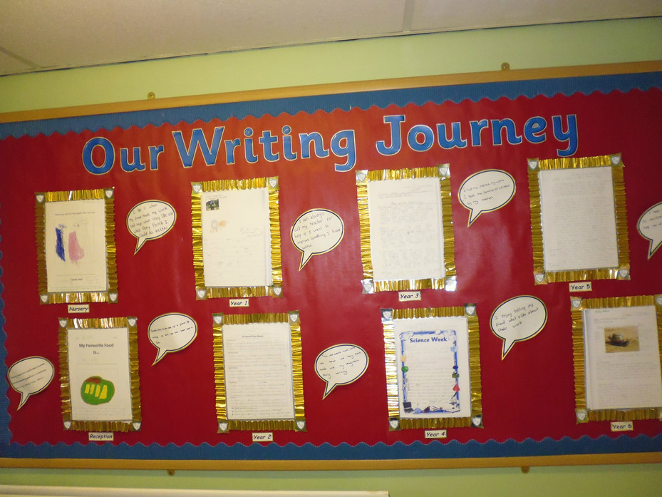 Outstanding Writing from each class weekly