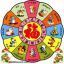 Zodiac Animals