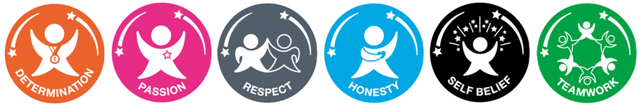 Clavering Primary School - CLAVERING SPORTS VALUES & CONDUCT