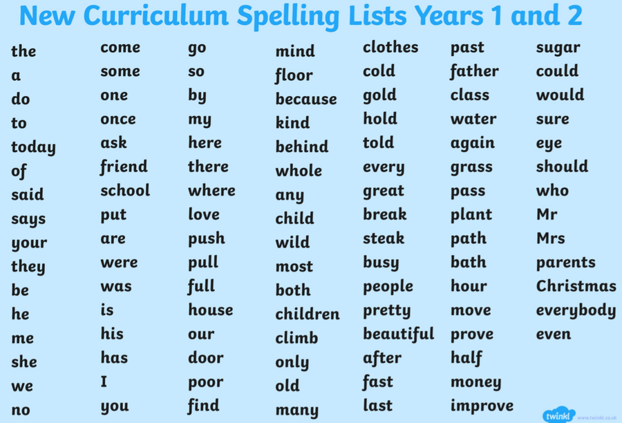 Methley Primary School - Year Two