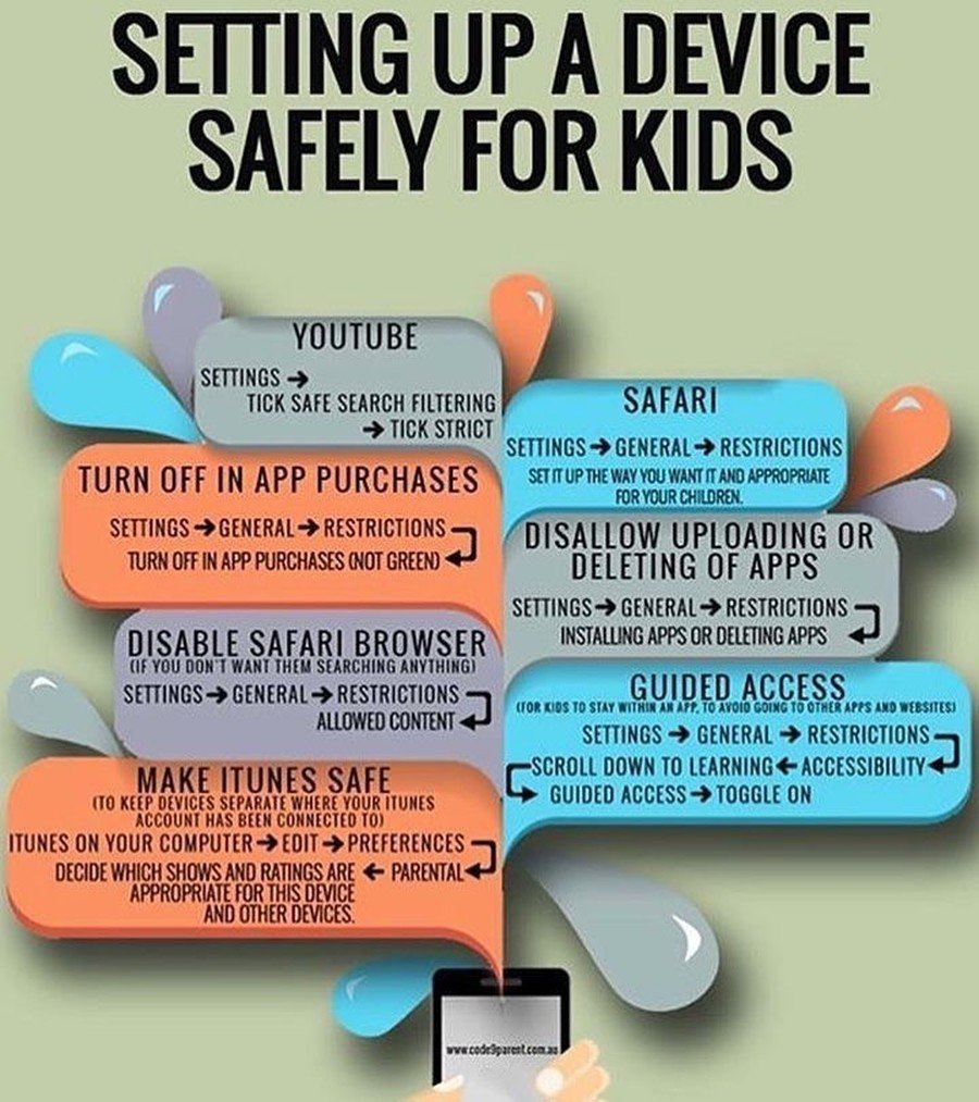 Takeley Primary School ESafety Tips
