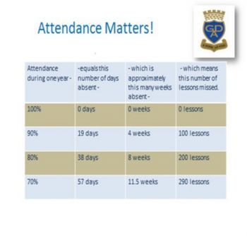 Attendance Image.jpg