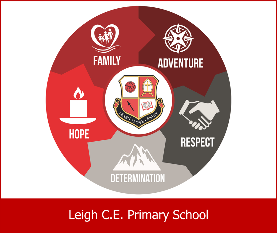 Leigh CE Primary School