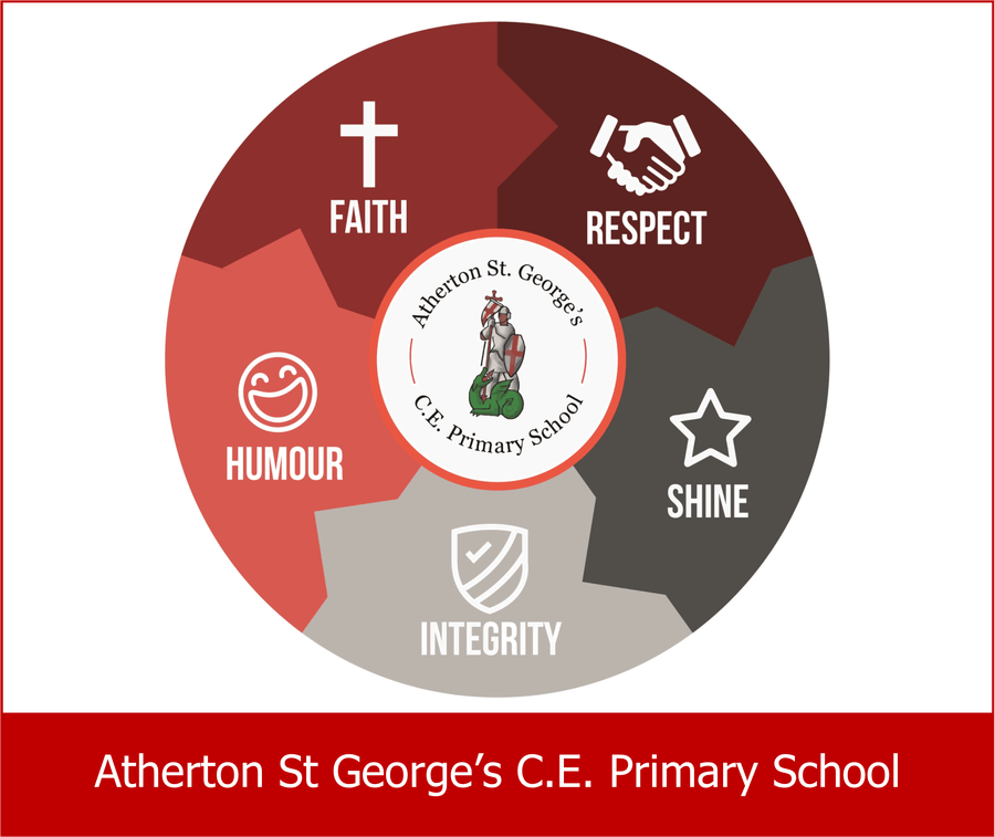 Atherton St George's CE Primary School