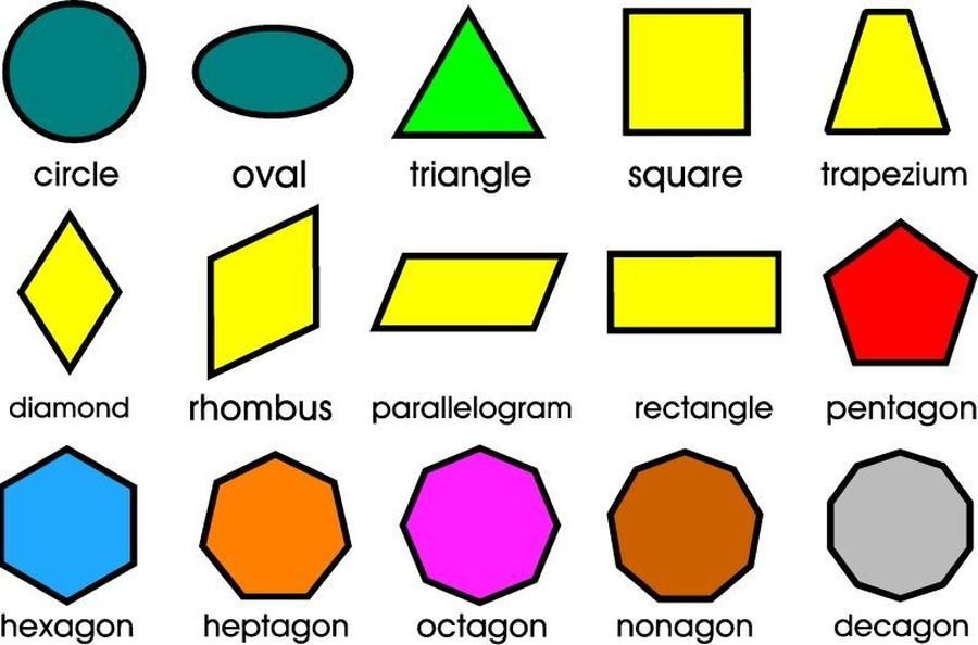 Image result for 2d shapes