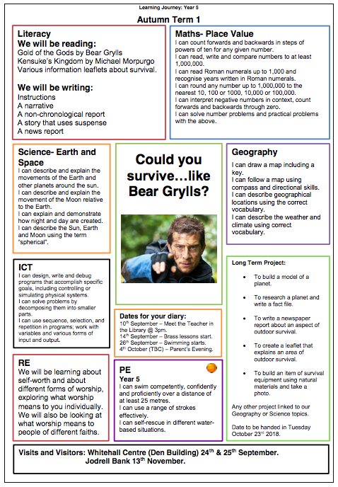 Bear Grylls Y5 Learning Journey