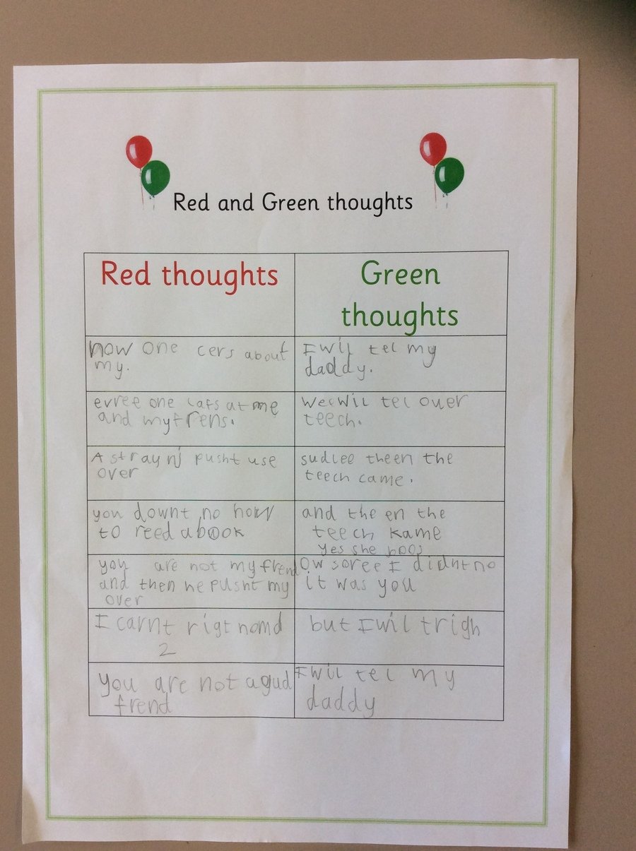 red and green thoughts