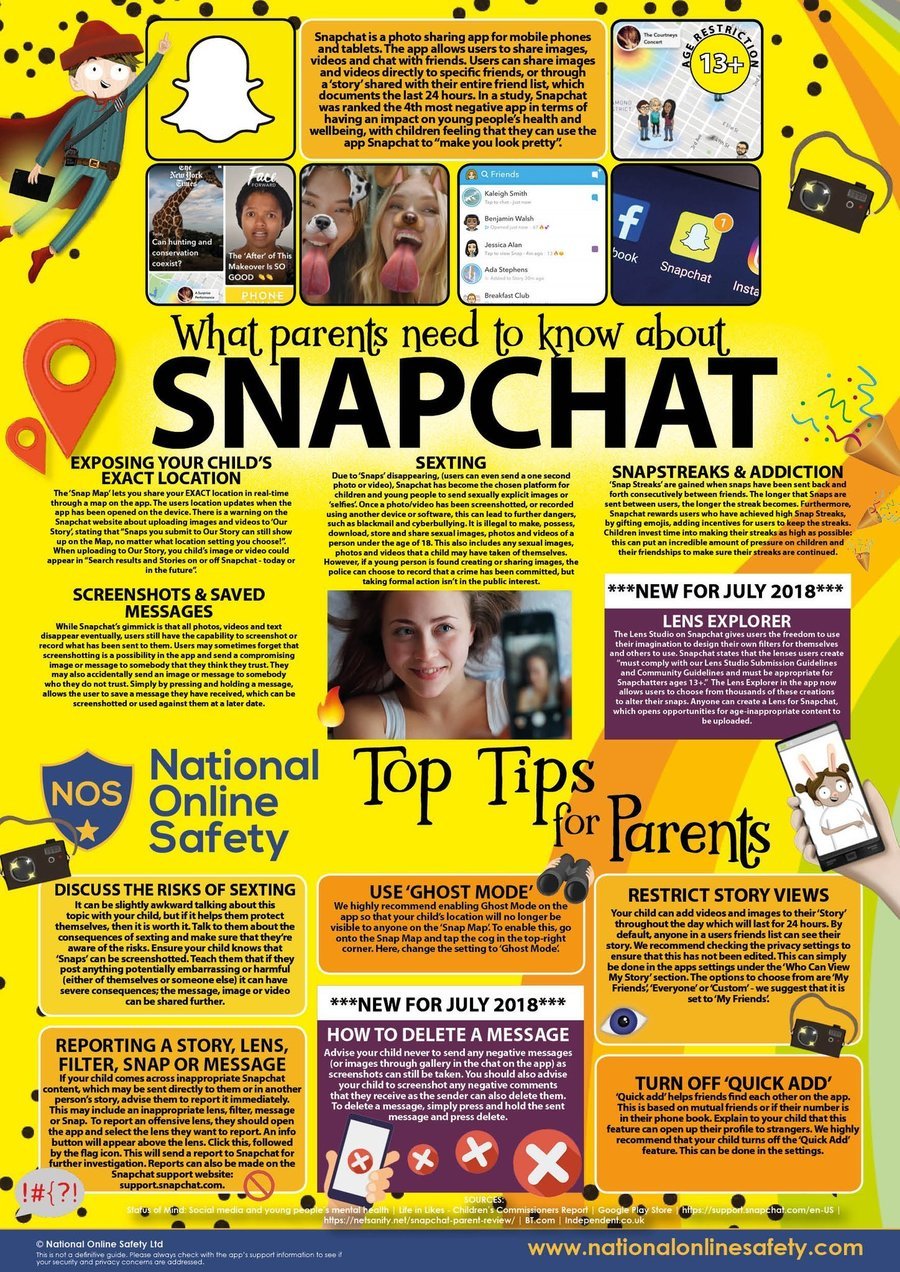 Dunsville Primary School National Online Safety Guides