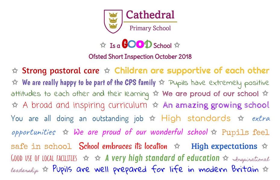 Ofsted Words 2018