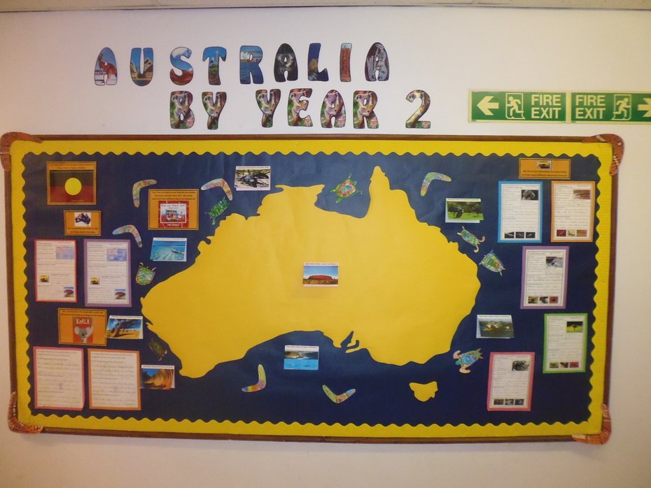 Year Two Australia