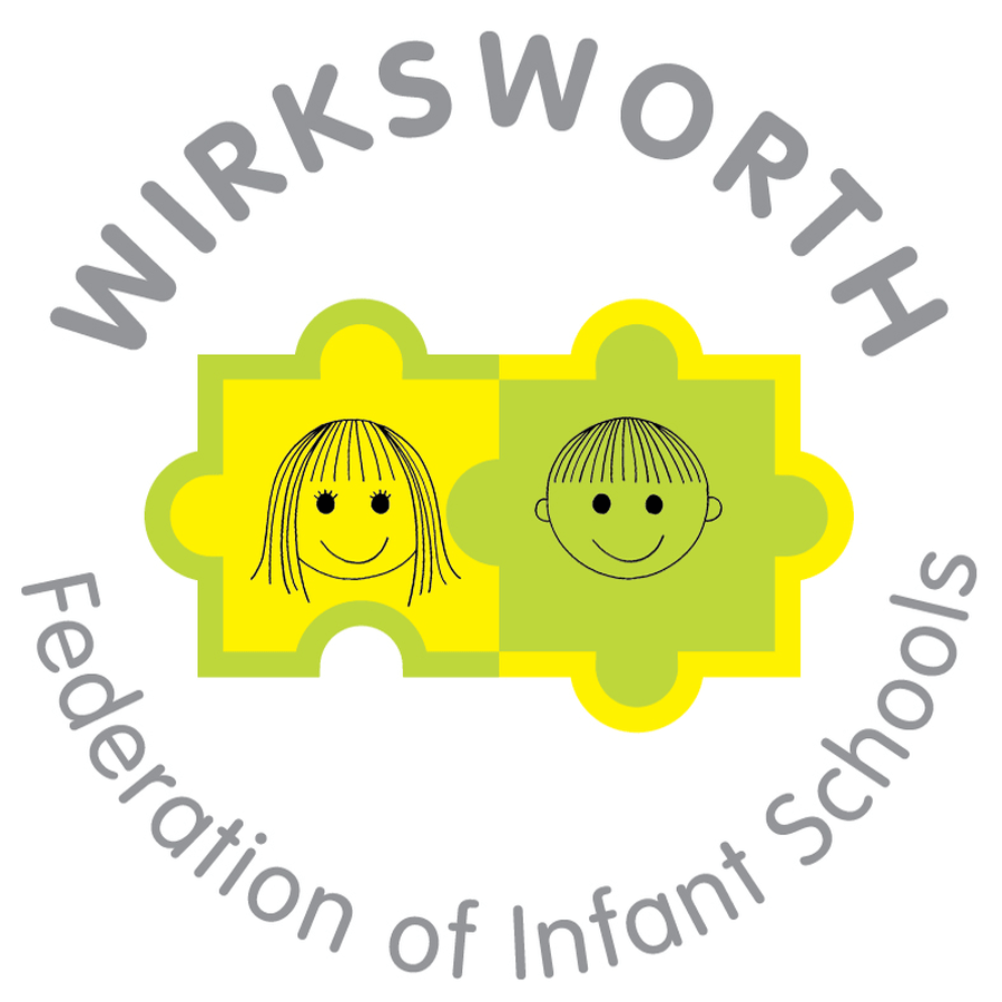Wirksworth Infant school Consultation