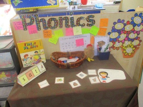 Oakworth Primary School And Nursery Reading And Phonics