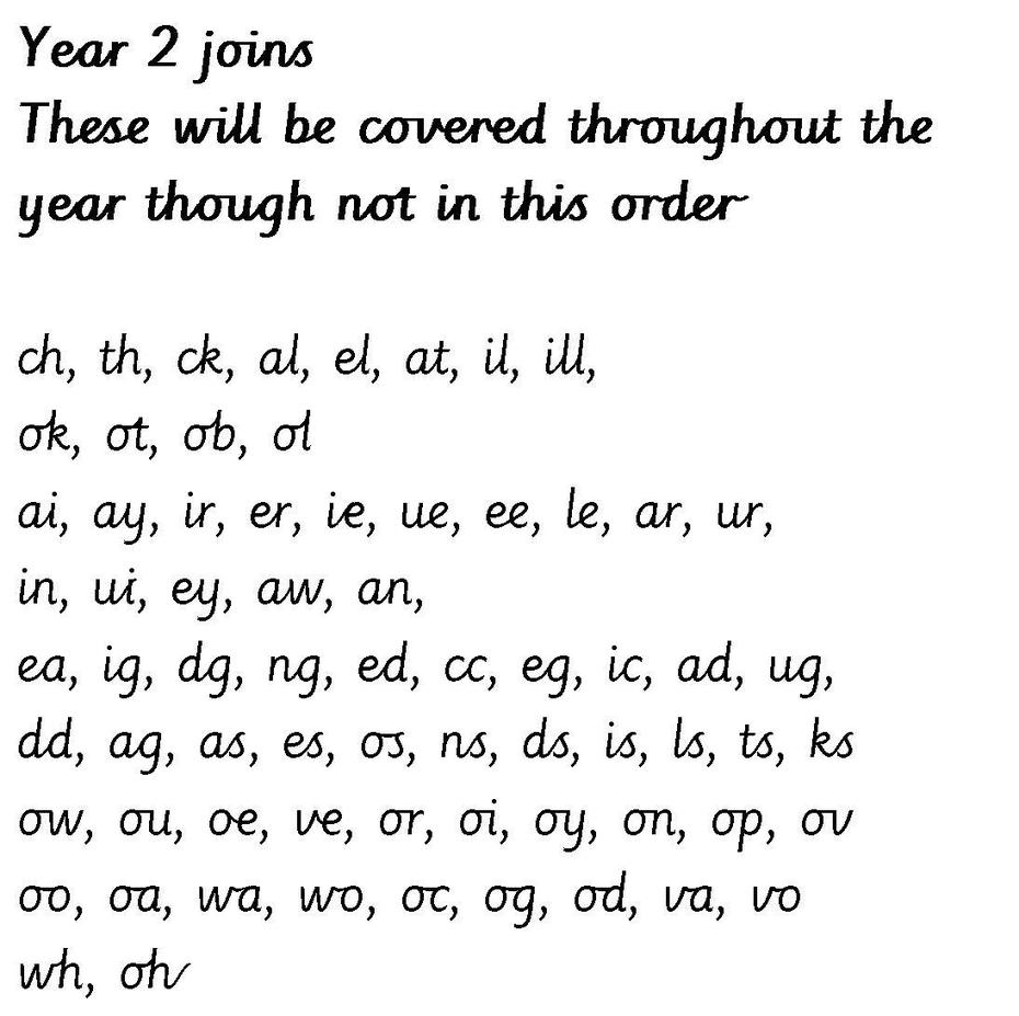 Year 2 handwriting joins