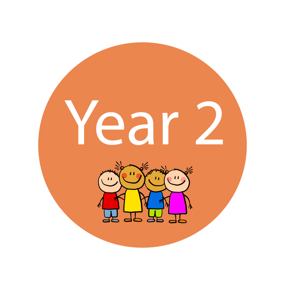 Knowle Park Primary School - Year 2