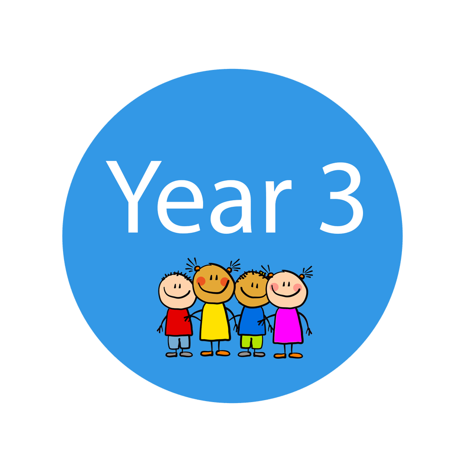 Knowle Park Primary School - Year 3