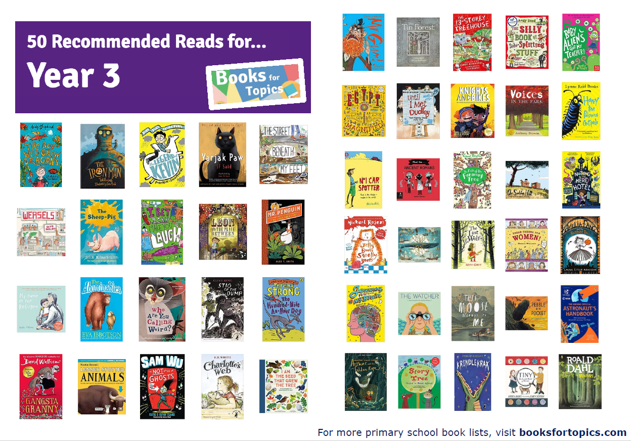 Image result for year 3 recommended reads