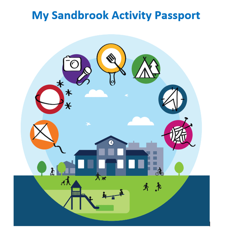 click here to read the passport