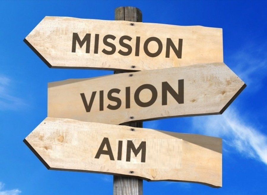 Our Mission, Vision, Aim