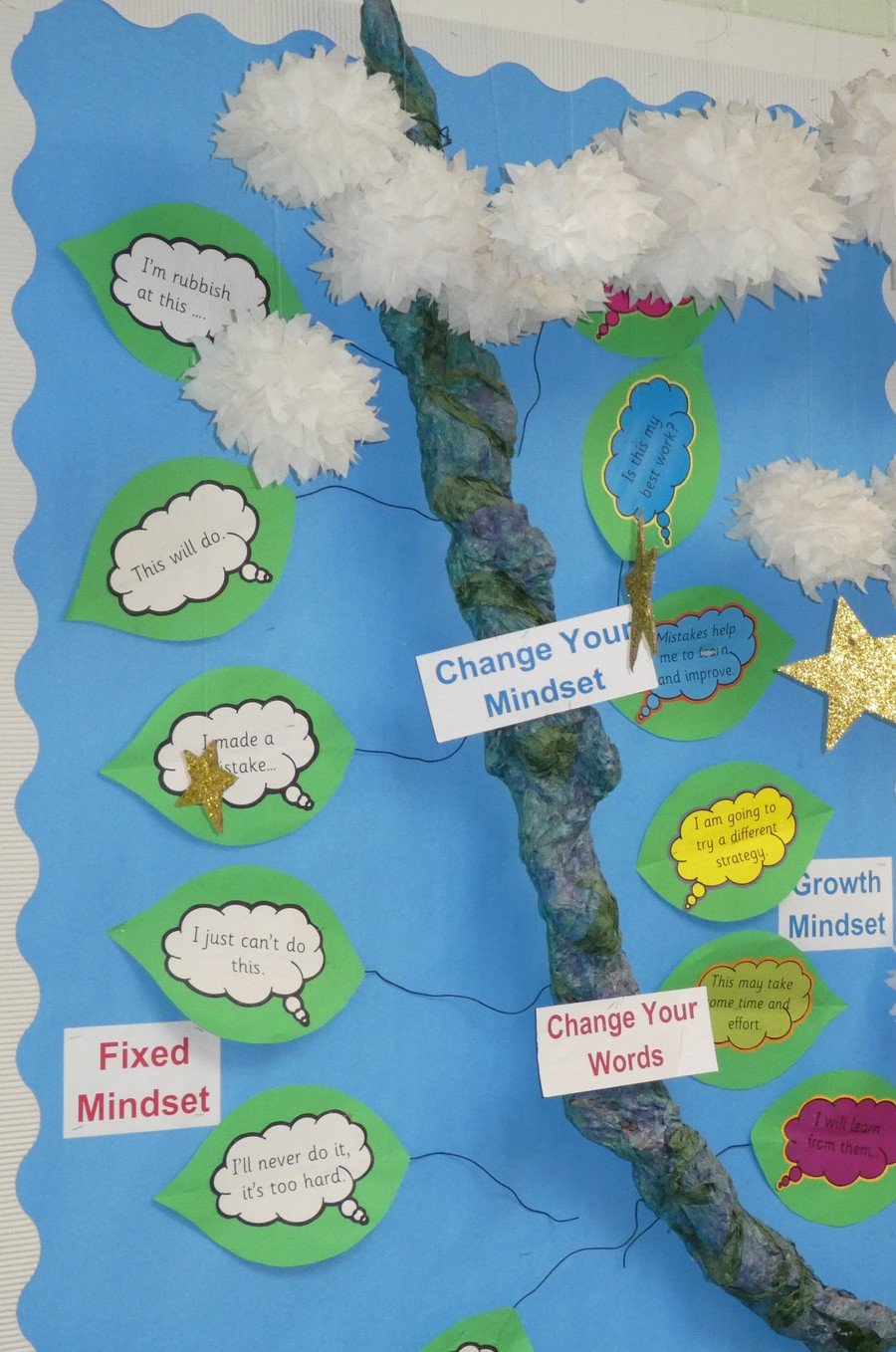 Watton At Stone Primary And Nursery School Classroom Displays