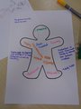 Cls10 Anne Frank Day - Sept 19 (1).JPG