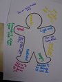 Cls10 Anne Frank Day - Sept 19 (5).JPG
