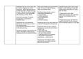 Provision Mapping-page-002.jpg