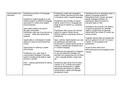 Provision Mapping-page-003.jpg