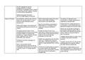 Provision Mapping-page-004.jpg