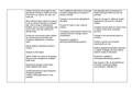 Provision Mapping-page-005.jpg