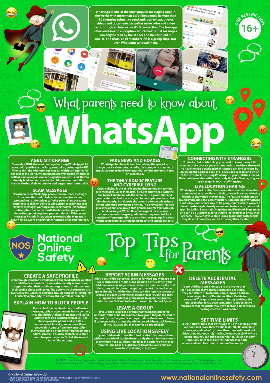 Denton West End Primary School Online Safety - roblox tic tok fortnight and more in ch42 wirral for