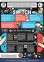 Nintendo Switch Online Safety Guide.jpg