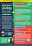 VPNs - Virtual Private Networks.jpg