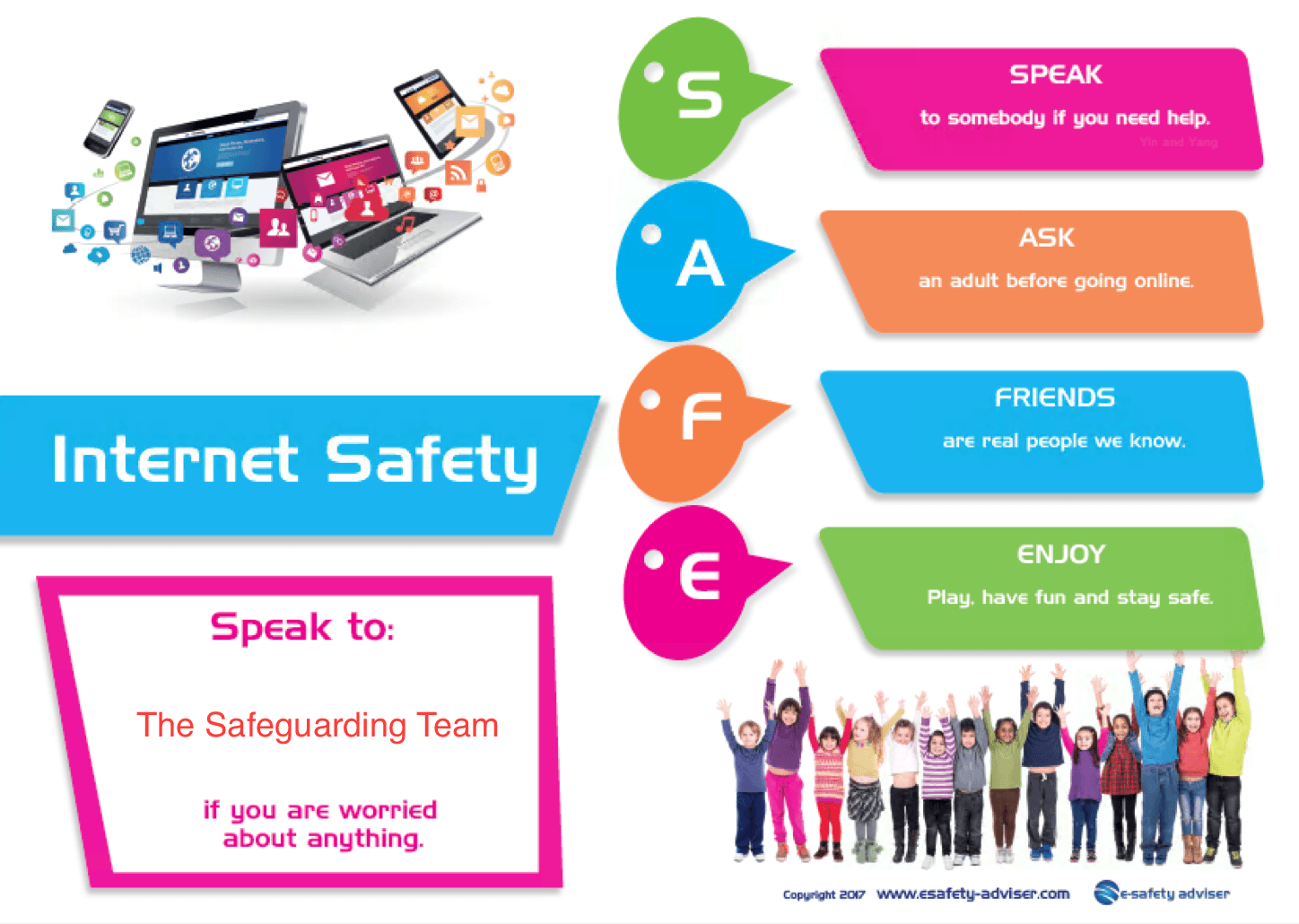 Internet safety. E Safety. Internet Safety плаката. Safety Rules for the Internet. Stay safe online Постер.