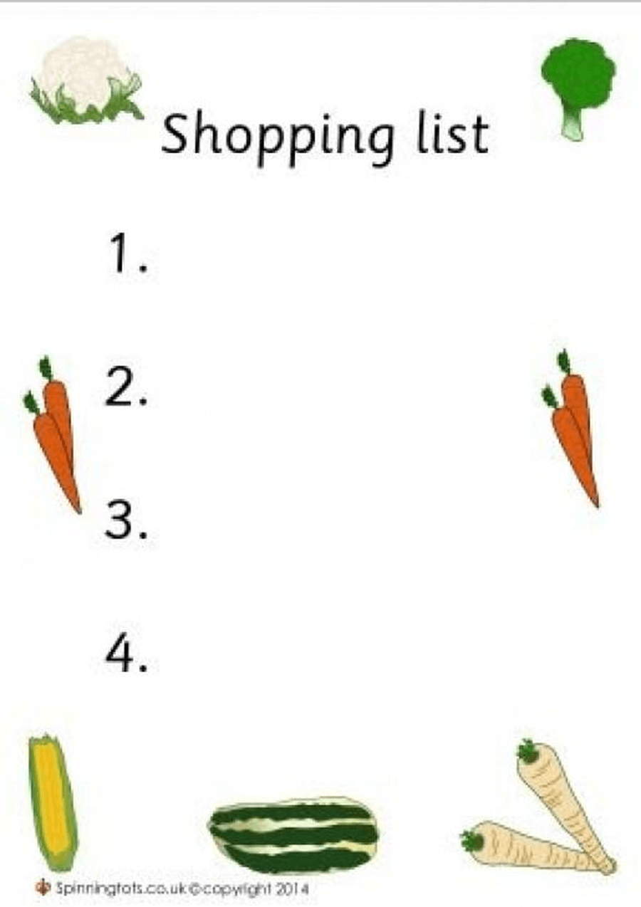 Make a shopping list of the different things that you would buy from the shop. How much would they cost?