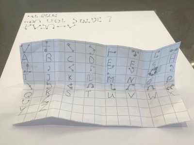 Martha's Alphabet.jpg