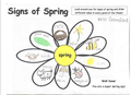 Miss C mindmap.png