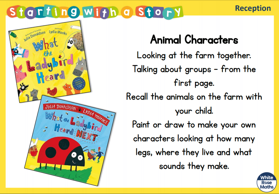 Make pictures of different animals and mini beasts and count how many legs they have.