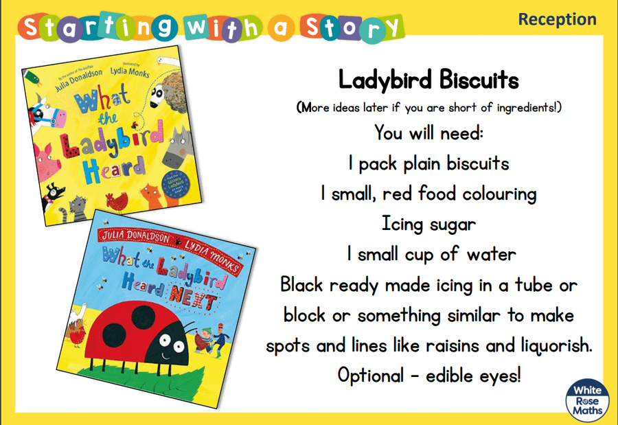 Make ladybird biscuits and count the spots and that you add to each one. How many spots do you have altogether? Set a challenge of each biscuit having to have 5 or 10 spots. How many on one side, how many on the other? Talk about the calculation on both sides of the biscuit to make 10. Another way! Each ladybird must have the same amount of spots on each side. How many different doubles have you got? What do these make? 