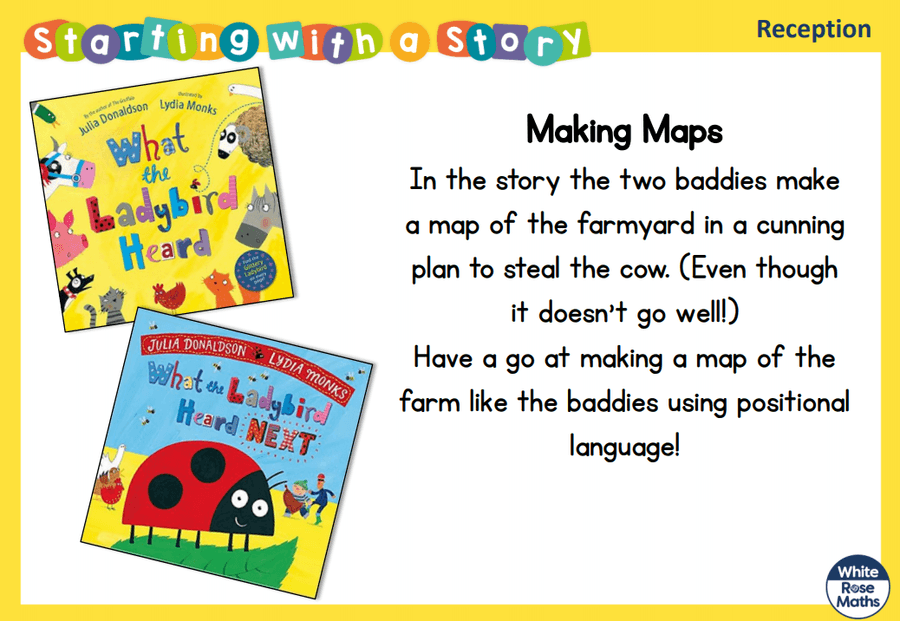 Find something to write a plan on, paper or an old bit of wallpaper. Even baking paper in a roll! Use the plan in the book or the front pages to make your own map. Talk about what is next to each of the buildings as you make it. Then talk about planning how to get the cow making turns, next to, over, under and beside. 