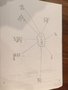 Mind Map