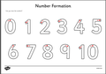 number-formation-e1474970103961.png