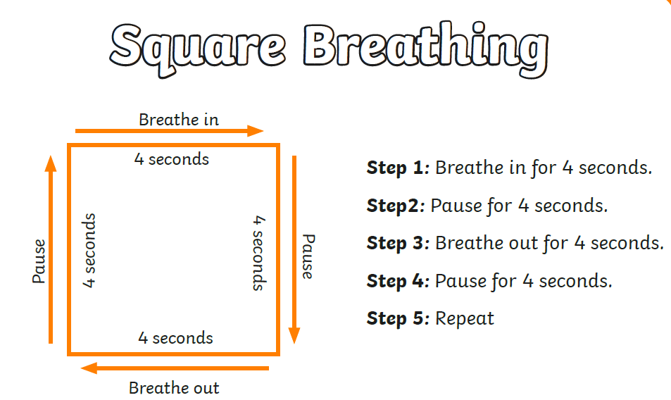 Breathing Activity 1