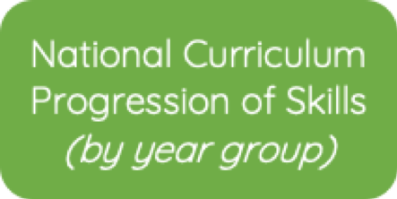 National Curriculum Progression of Skills