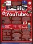 Online Safety YouTube.jpg