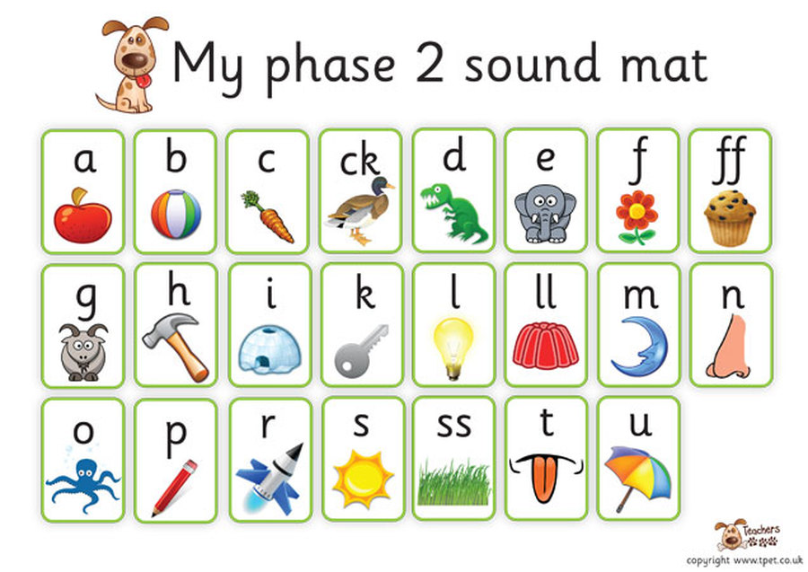 The Willows Primary School Phonics